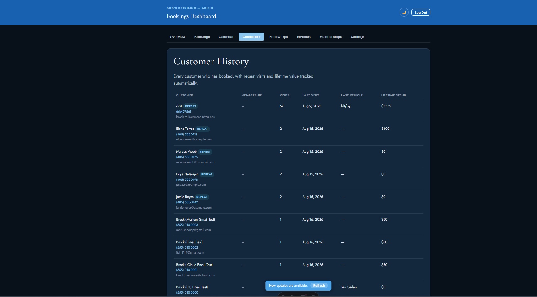 Customers